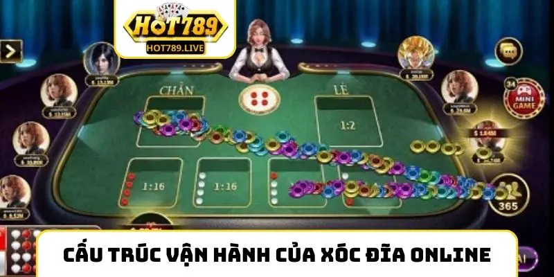 Cấu trúc vận hành của xóc đĩa online