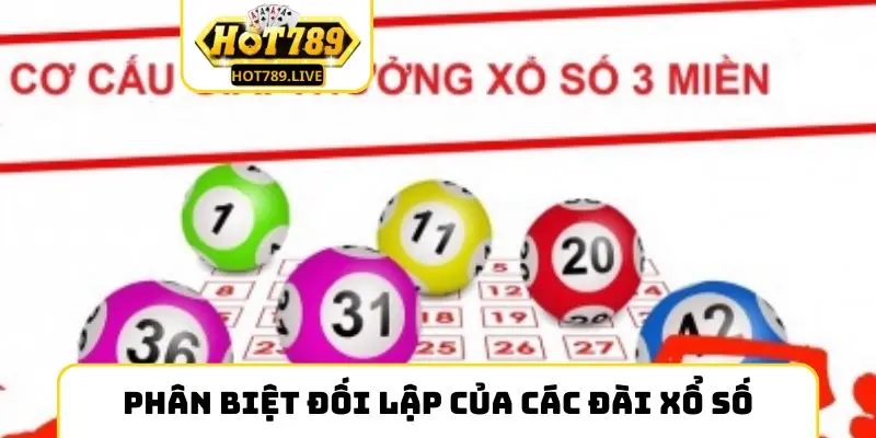 Phân biệt đối lập của các đài kết quả xổ số
